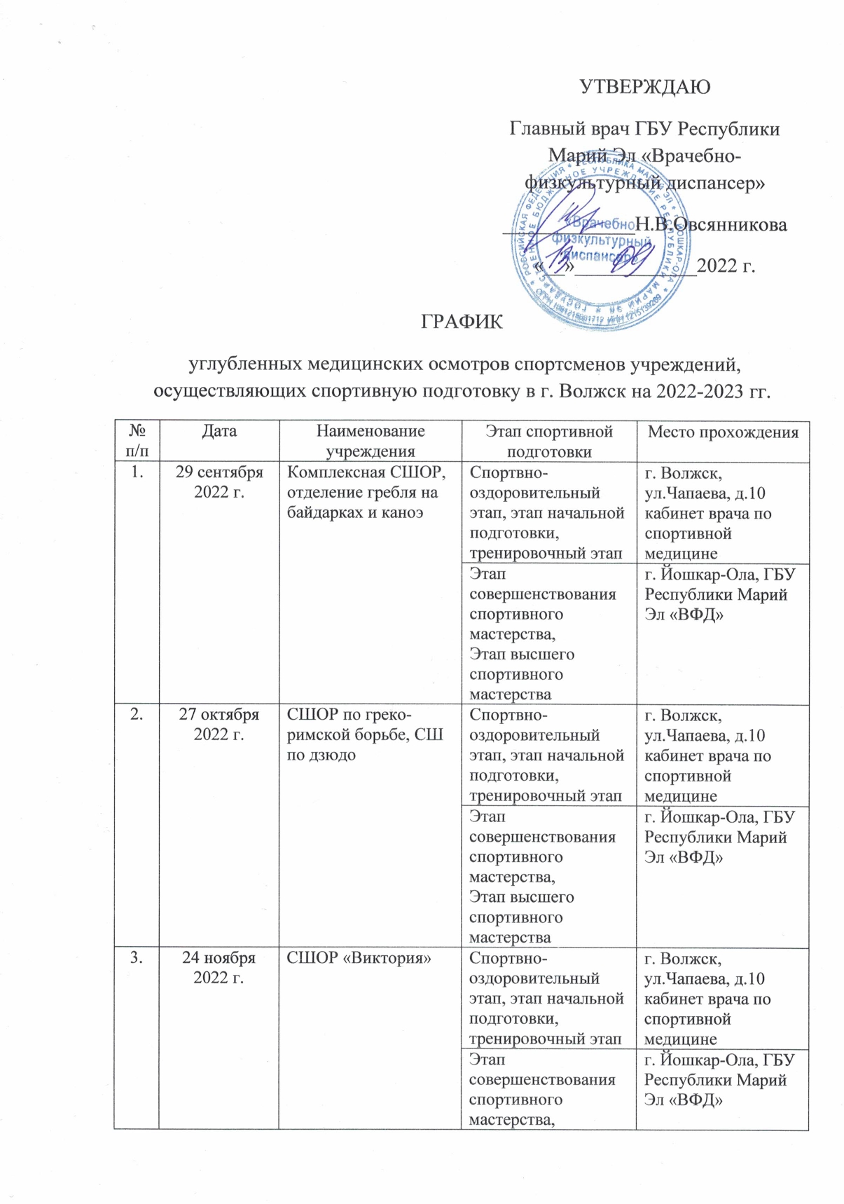 График УМО в Волжске 2022-2023 гг. -1